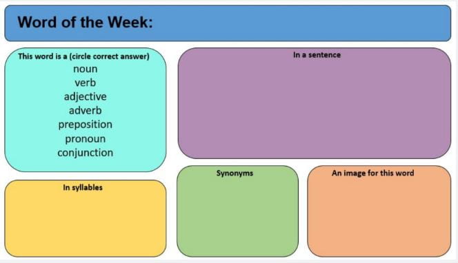 Creating Seesaw Activity Templates